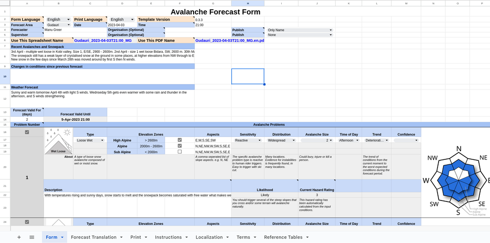 Forecast Entry Sheet (English)