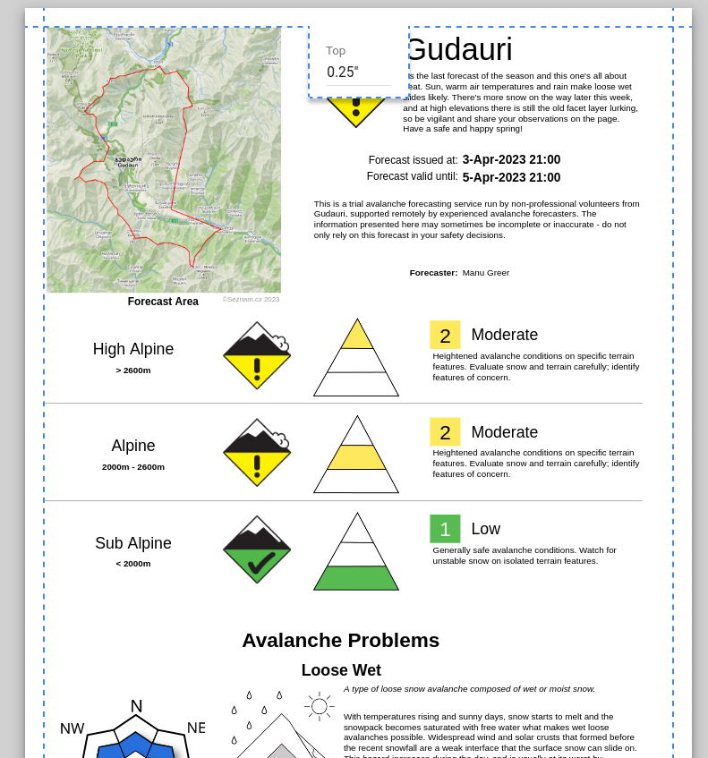 Printing Forecast to PDF